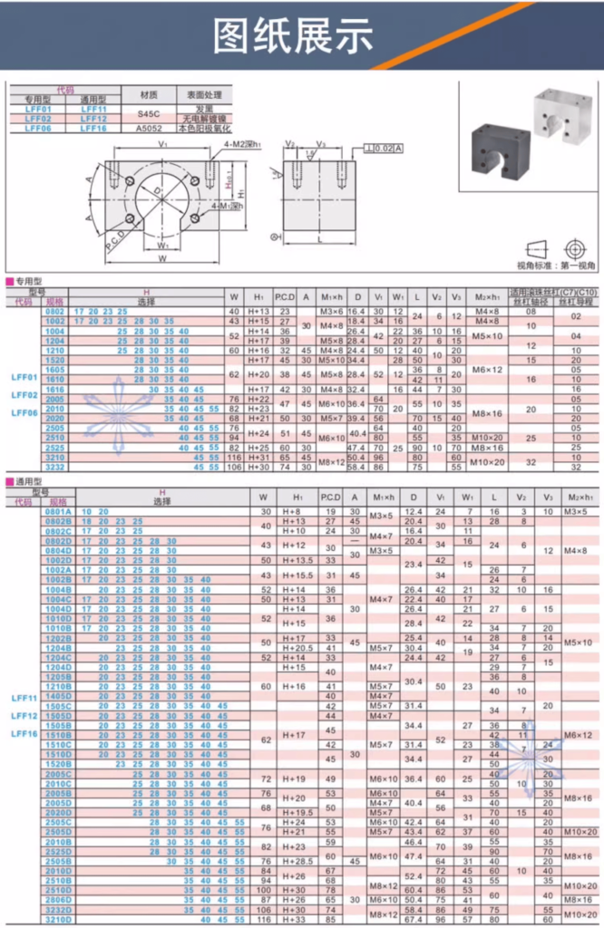 OEM Howo Truck Transmission Camshaft Bracket 711-50310-6165